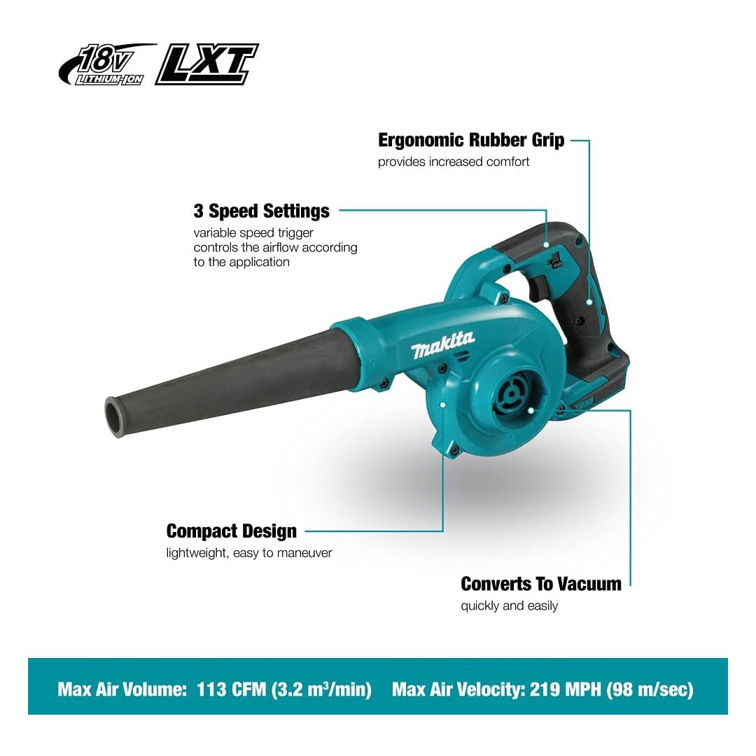 18 V Makita Blower Set with Dust Collection and Two 5.0 Ah Batteries